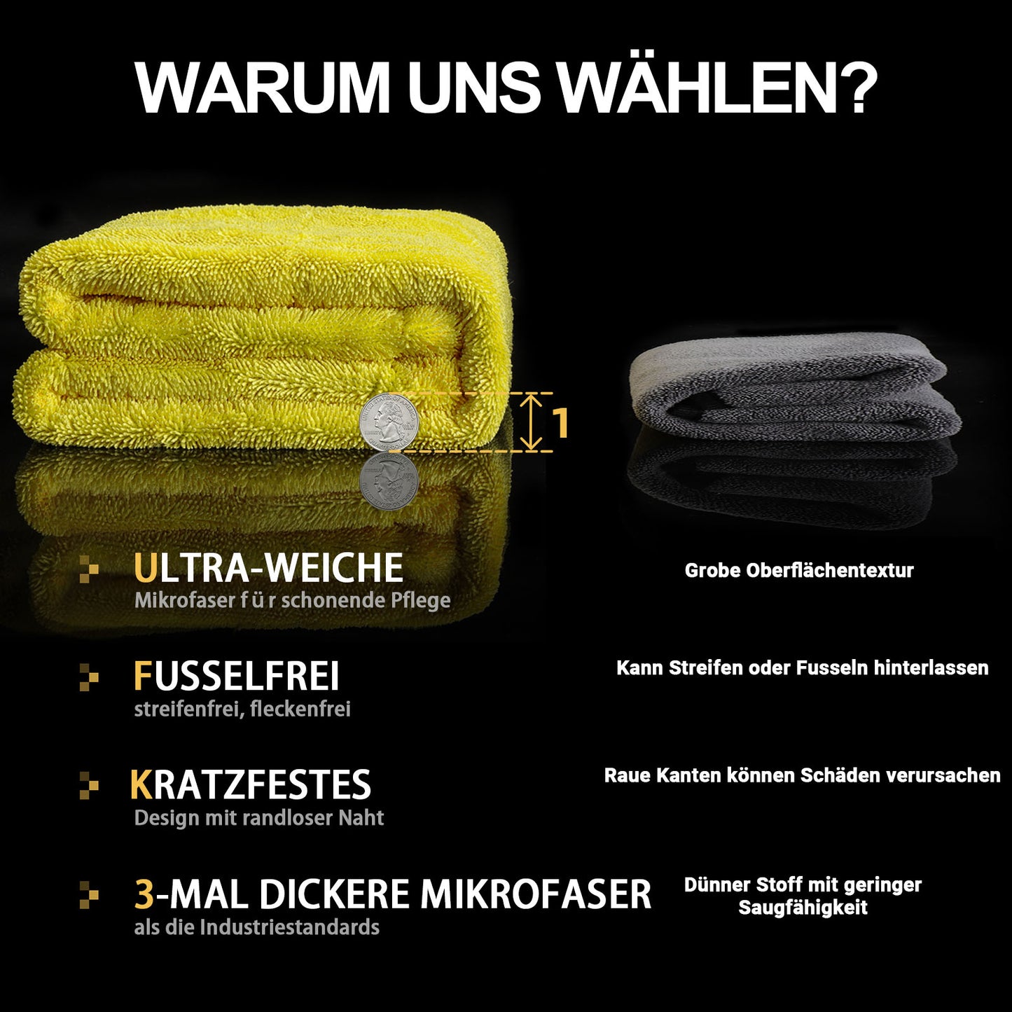 Toretark® Doppelseitiges Mikrofaser-Saugtuch