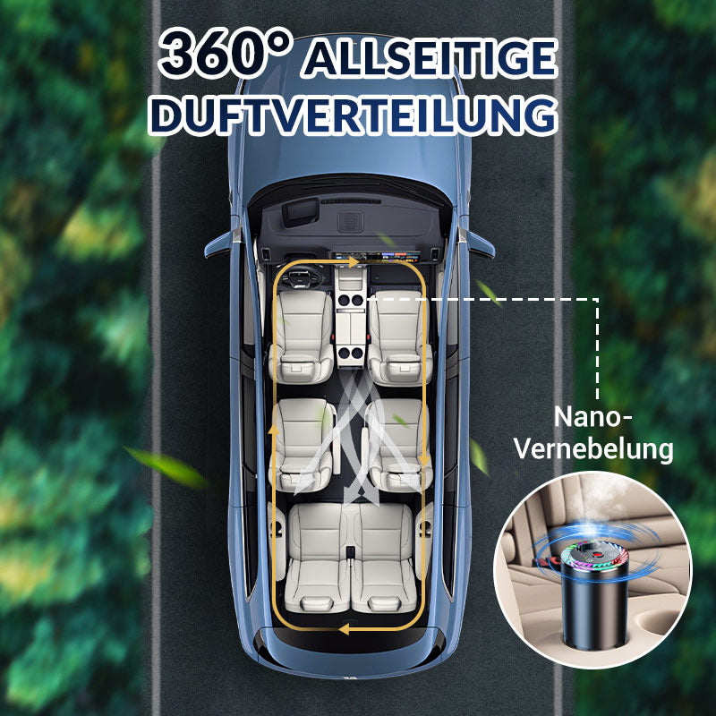 Toretark® Intelligenter Luftfrischungs-Duftverteiler mit Sternenprojektionslicht