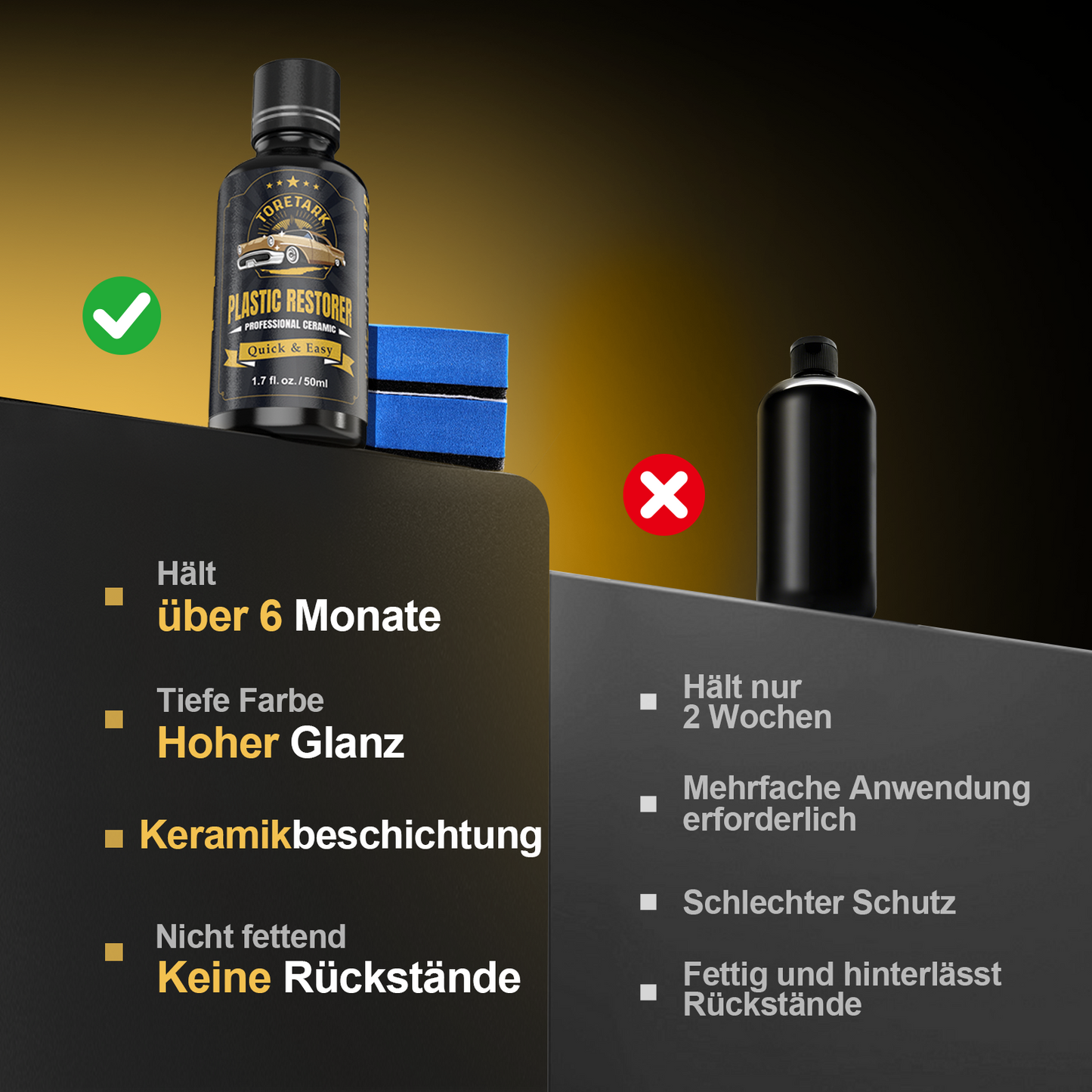 Toretark® Ultimativer Kunststoffauffrischer für Autos
