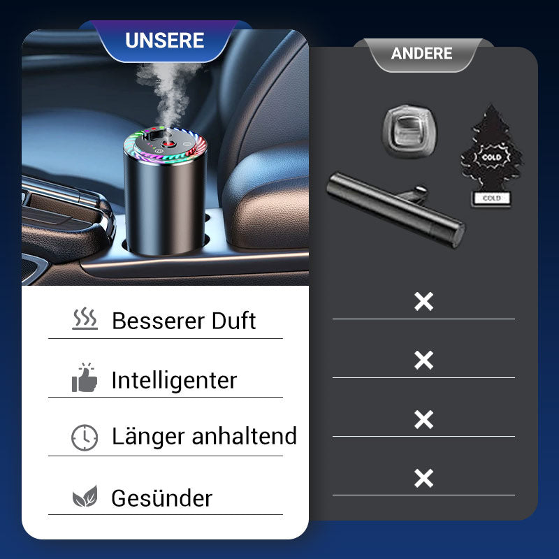 Toretark® Intelligenter Luftfrischungs-Duftverteiler mit Sternenprojektionslicht