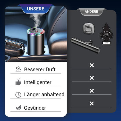 Toretark® Intelligenter Luftfrischungs-Duftverteiler mit Sternenprojektionslicht