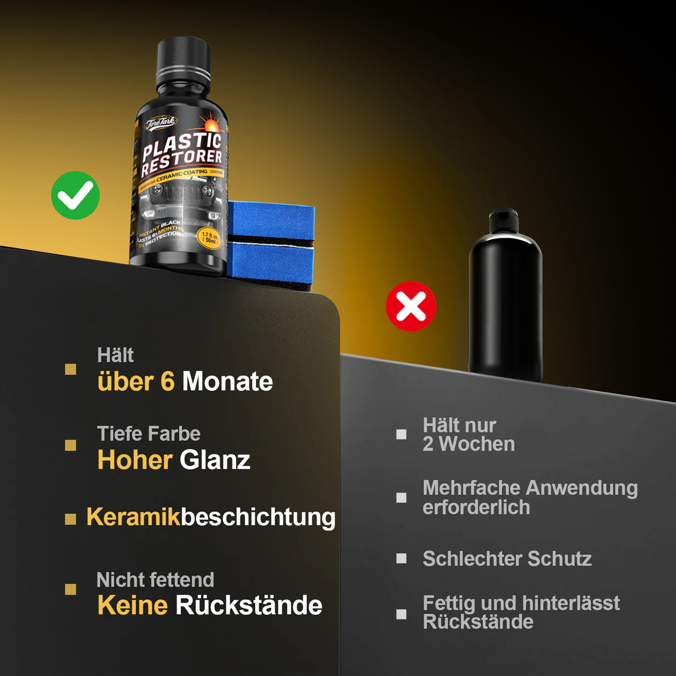 Toretark® Ultimativer Kunststoffauffrischer für Autos