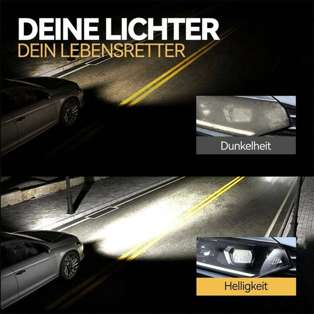 Scheinwerfer-Aufbereitungsset mit Schutzfunktion für Autos